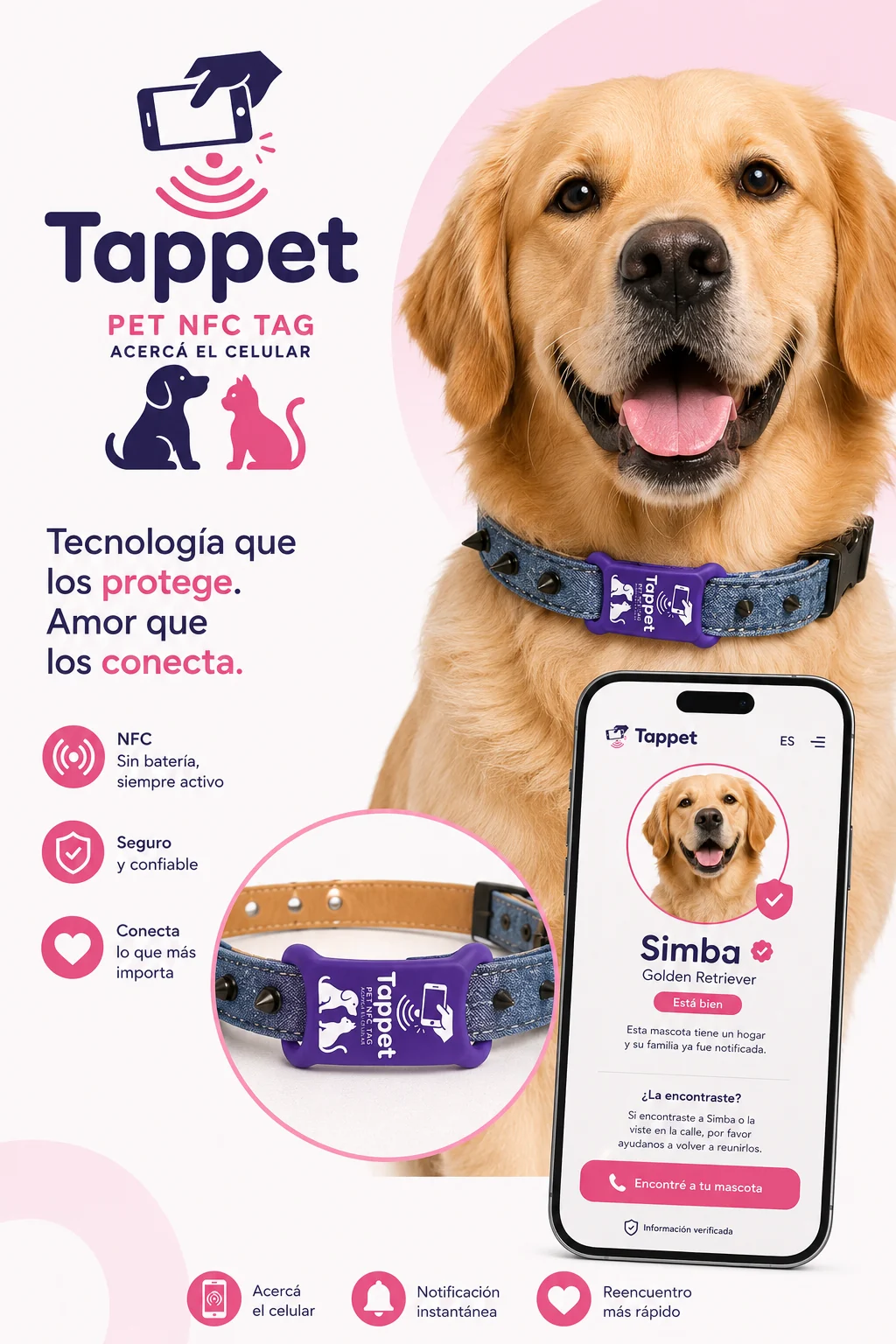 Ecosistema Tappet con tag, mascota y perfil digital